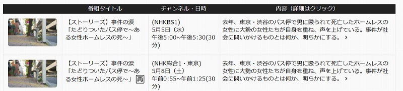 お詫びです 追記しました 何気ない日々の事