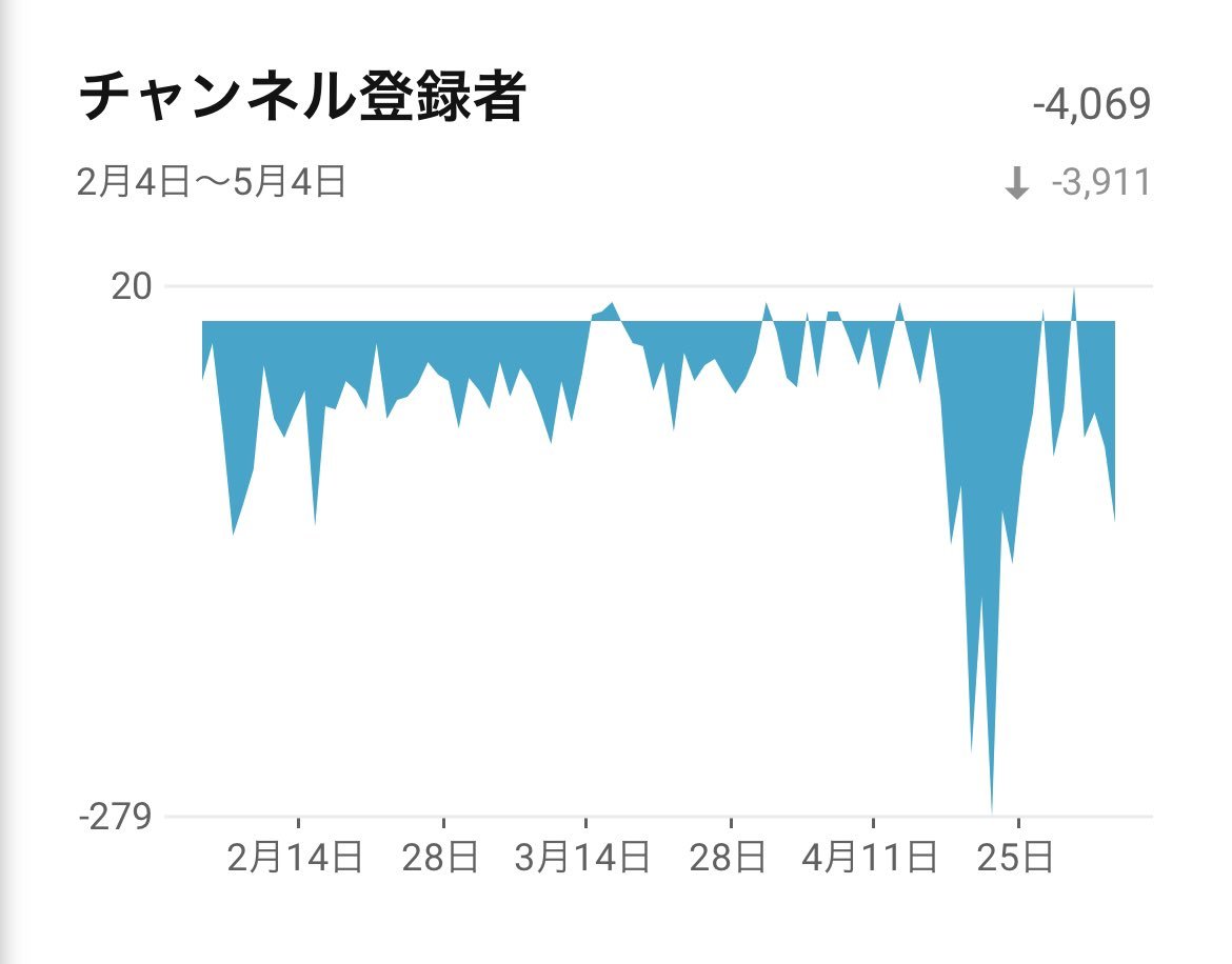 マイペースにがんばります 2021.5.5_b0002156_01403724.jpg
