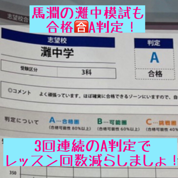 希学園　３年灘クラブ特訓/灘中への道/プレ灘中入試　2回　2017年度版 灘中合格に向けた万全の指導！｜人生の糧になる中学受験を「希