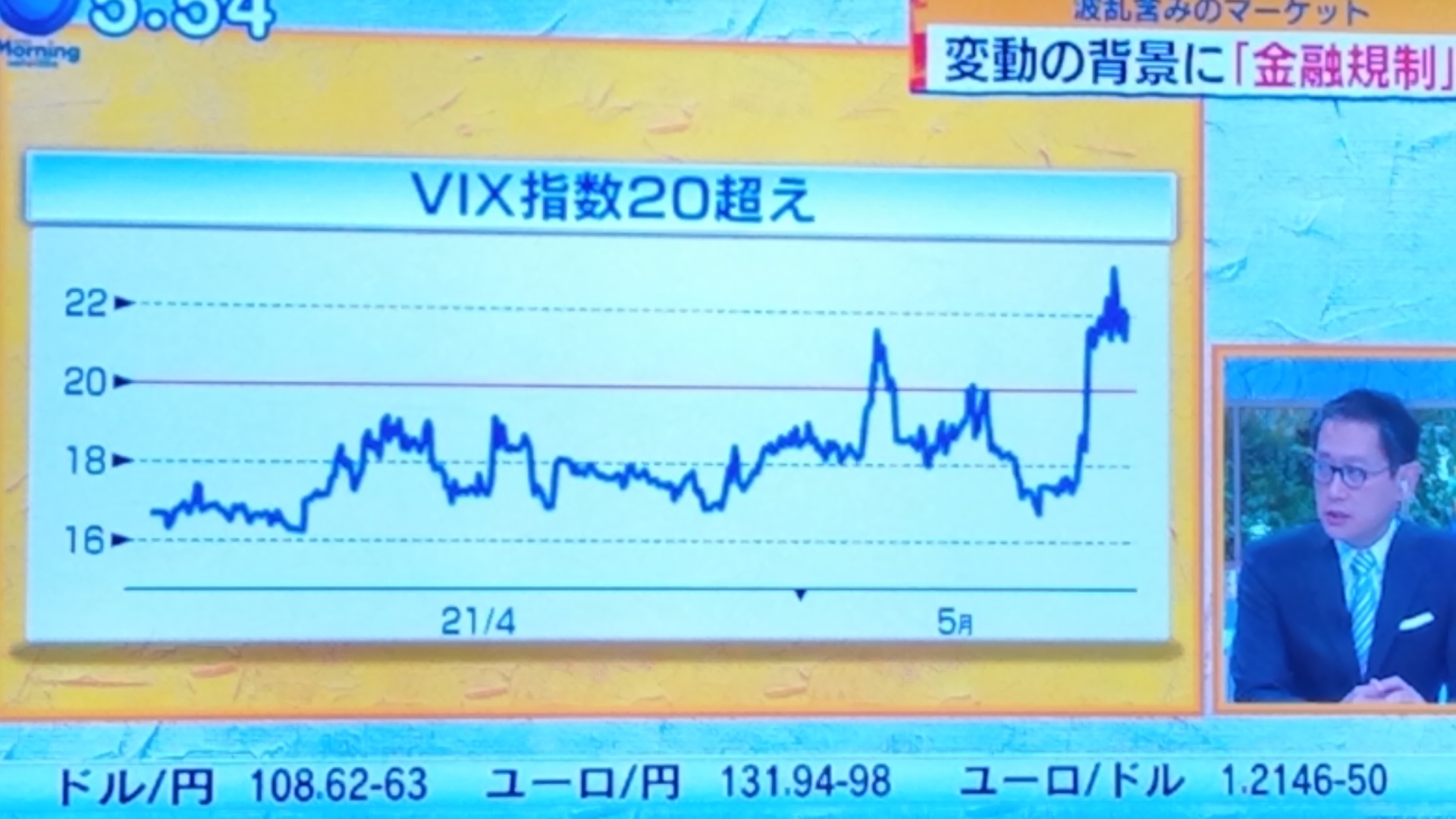 ビックス指数20超え_d0262085_09255116.jpg