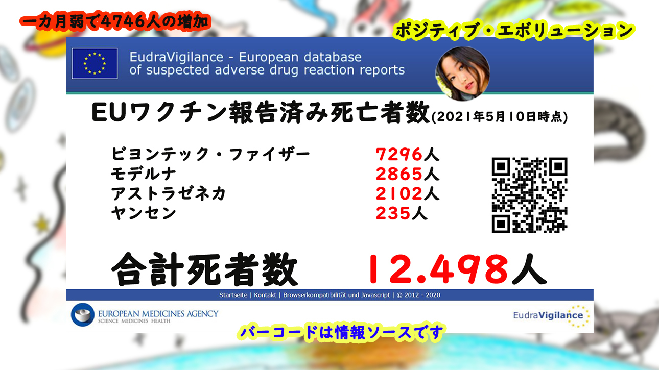 旧【毒ワクチン情報】中日の木下投手がワクチン死❣赤十字がワクチンで殺した「エボラの真相」❣ウイルスはなかった❣_e0069900_09562307.jpg