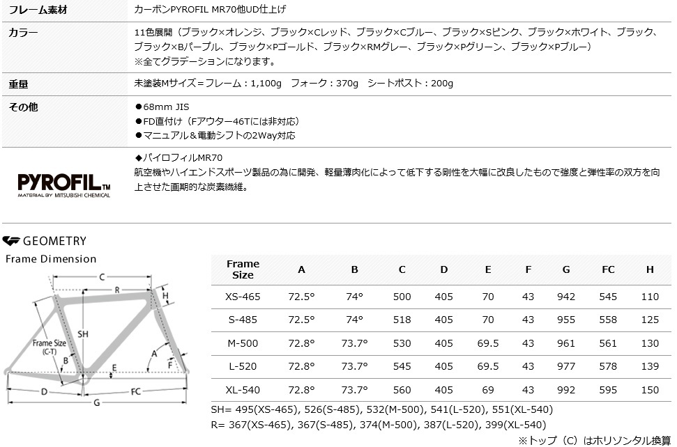 BOMAの新フレームのご紹介_d0109399_12134199.jpg
