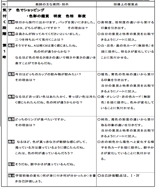図工美術okayama 図工美術okayama