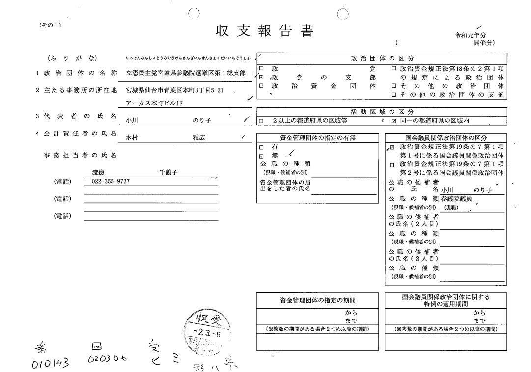 悪口は自己紹介_d0044584_15245937.jpg