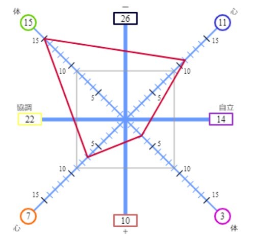 ワクチン大規模摂取予約始まる_a0193779_16175277.jpg