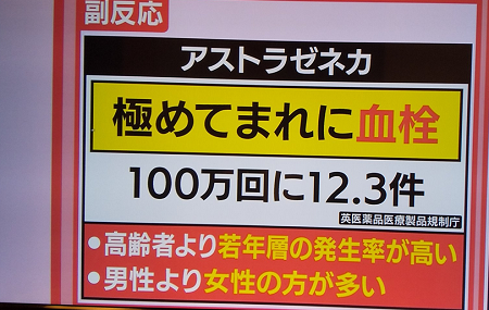 アストラゼネカのワクチンはどう使うべきか - 標的となる60-64歳男性_c0315619_15561255.png