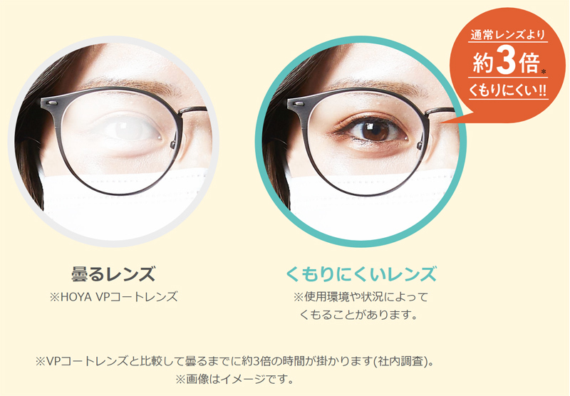 特別なメンテナンスが必要なくマスクをしていてもKUMORI291(くもりにくい)メガネレンズ発売！_c0003493_14405786.jpg