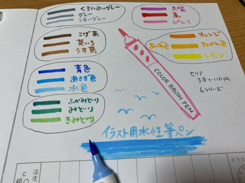 文房具好きの買っちまったぜ Qpの思い立ったら吉日 絵手紙 消しゴムはんこ 小物作り