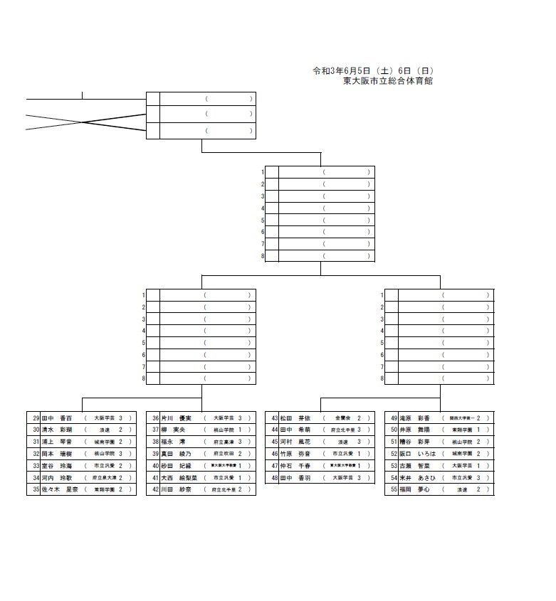 R３インターハイ大阪府予選 抽選会_e0238098_16040389.jpg