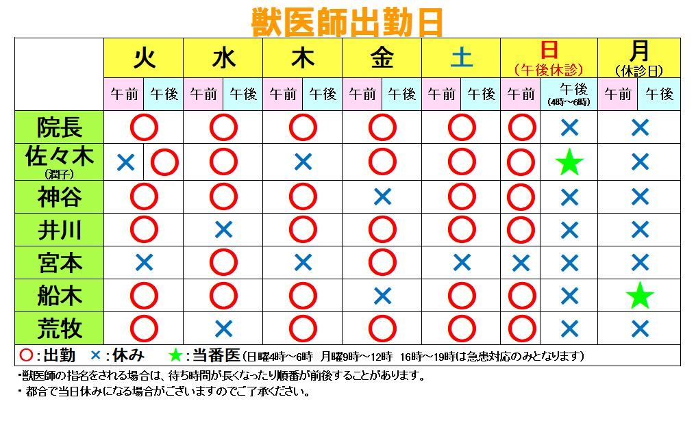 今週の獣医師勤務表(5月25日～5月31日）_c0174644_11294498.jpg