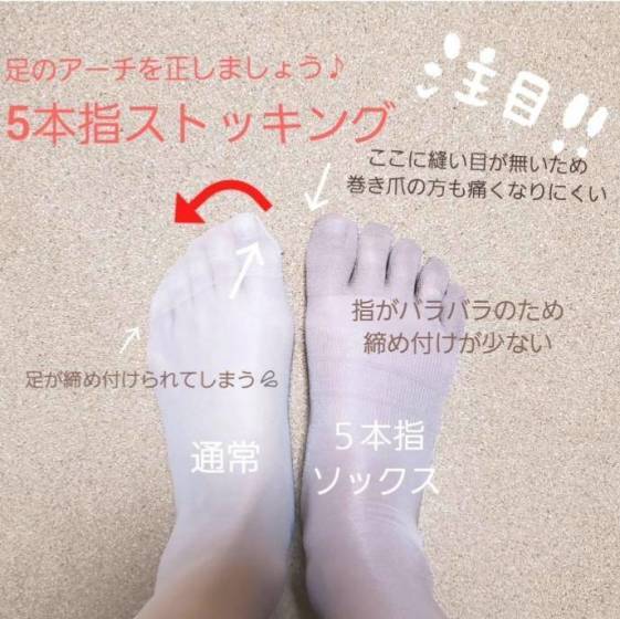 表参道 銀座ネイルサロンtricia Blog 表参道 銀座ネイルサロンtricia Blog