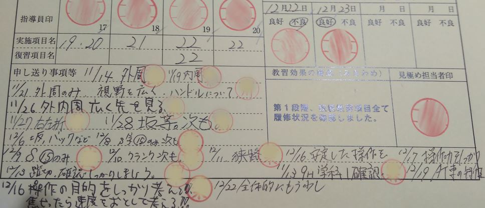 50代後半の私でも 自動車運転免許取れました 誰より下手でしたが 教習所は楽しかった 初心者の運転日記 50代後半の私でも 自動車運転免許取れました 誰より下手でしたが 教習所は楽しかった 初心者の運転日記