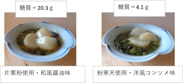 大根のヒスイ煮 調味料で桁違いの糖質量になる 家人は2型糖尿病 カーボカウントを勉強しよう 大根のヒスイ煮 調味料で桁違いの糖質量になる 家人は2型糖尿病 カーボカウントを勉強しよう