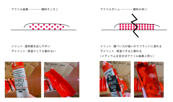 池袋校・社会人クラス / スタート時の画材_d0358704_18220496.png
