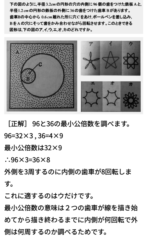 ハイポサイクロイド 13 歯車問題から 齊藤数学教室 算数オリンピックから大学数学入門