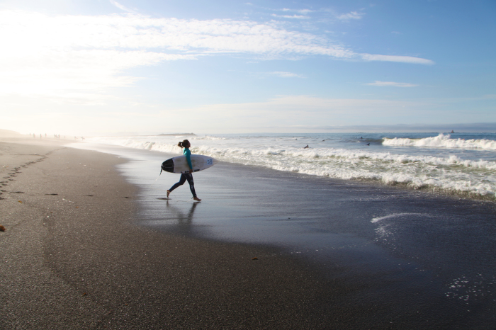 Surf Research