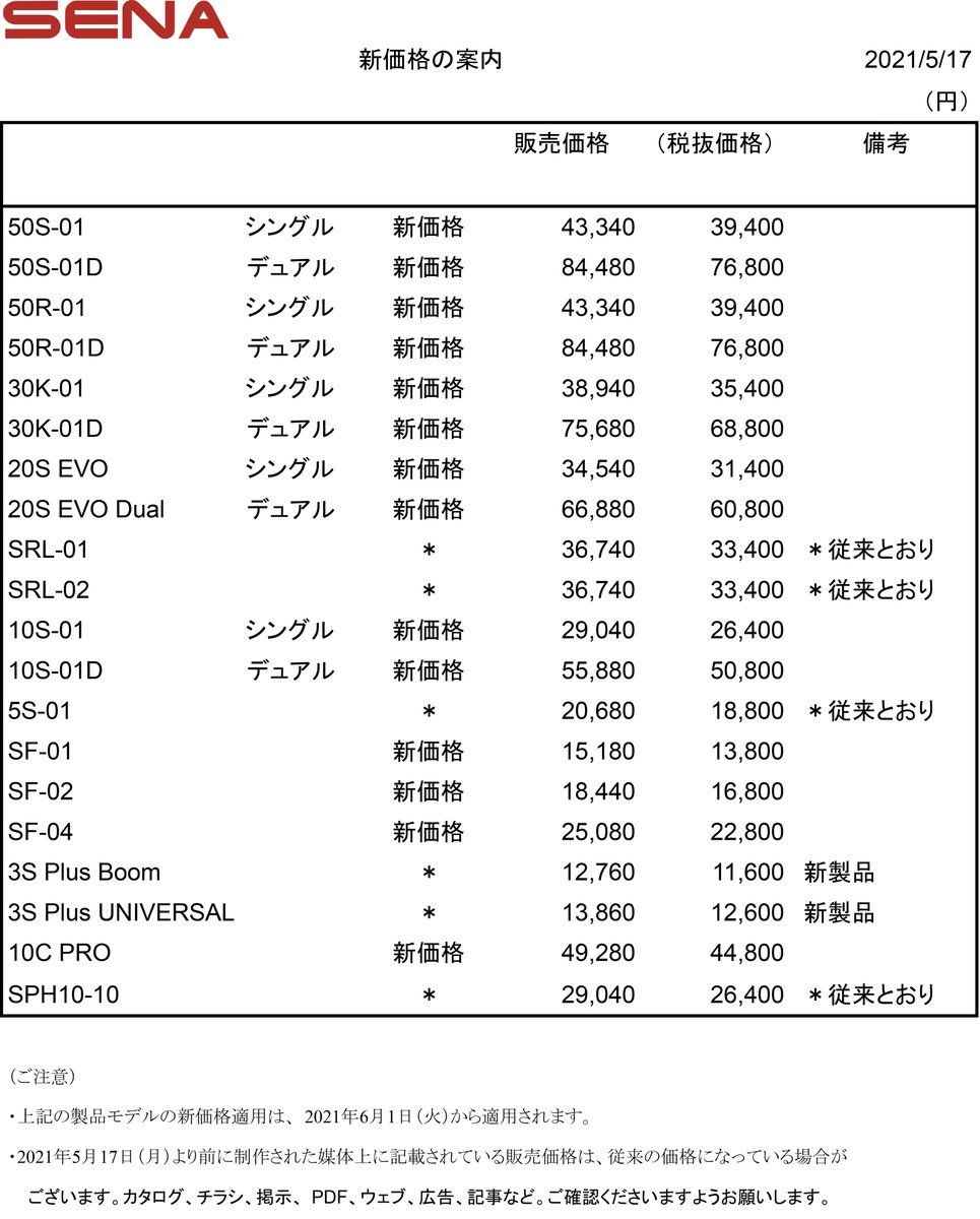 桜の花びら(厚みあり) SENA 30K 【値下げしました】 - 通販 - www