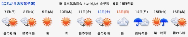 明日から１週間は 梅雨の中休み となりそうです 楽餓鬼