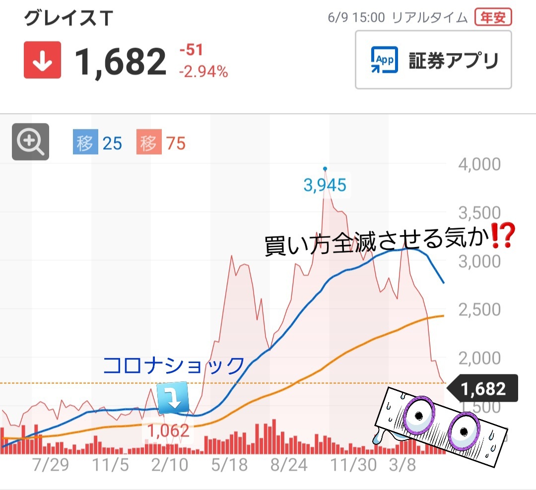 過去最恐の底無し沼にハマる?!Σ(×_×;)でも朗報も~♪_f0395324_16541291.jpg