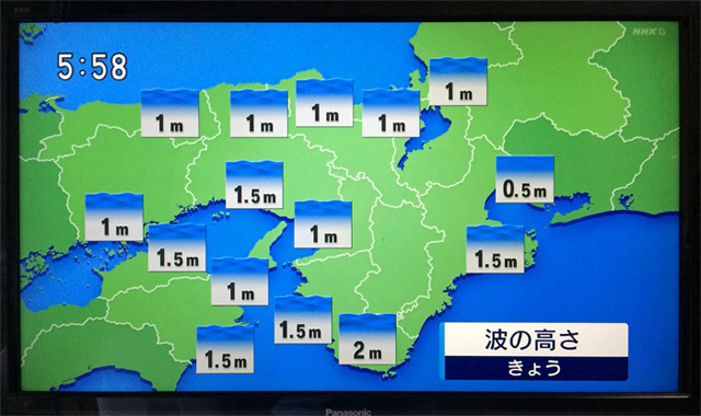 ２０２１年６月１１日 金 波高１ ５メートルもあっては 日々吹く風は