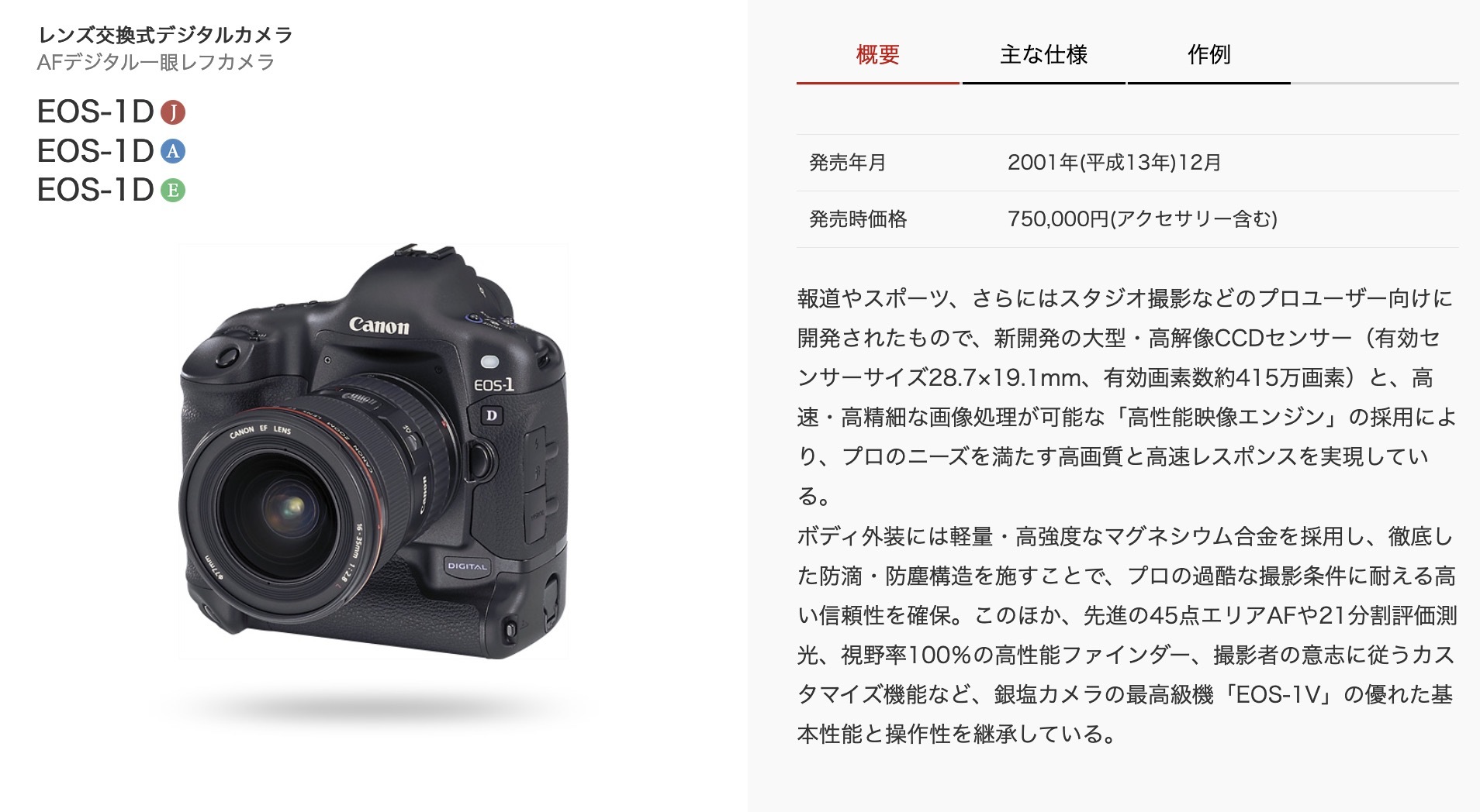 EOS 1D初代の画質 : 穏やか ではない日々