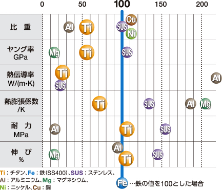 コラム・６月号（第164回）/ Dr.森本 光一【二期会歯科クリニック・札幌市中央区】_c0130091_11131959.jpeg