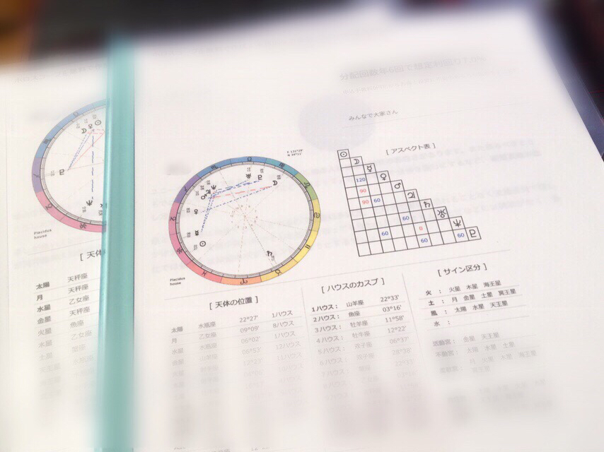 50にして天命を知る 艸 ぷぷっ 3 島美砂 ゆるゆる田舎生活