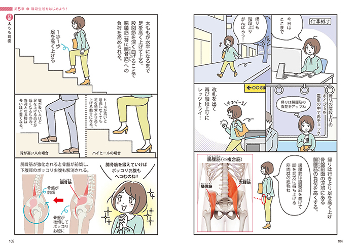 ☆お仕事☆マンガ紹介1:「体が生まれ変わる! 階段筋トレ」_c0007402_10053144.jpg