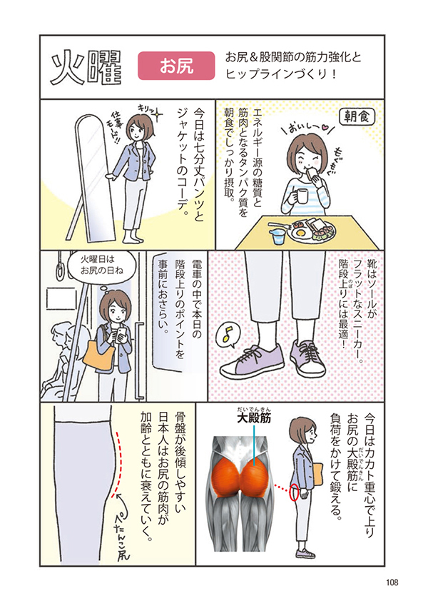 ☆お仕事☆マンガ紹介2:「体が生まれ変わる! 階段筋トレ」_c0007402_11034915.jpg