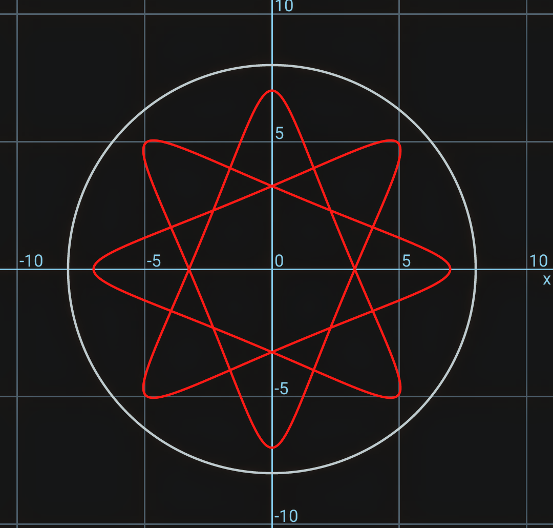 ハイポサイクロイド<24>何°でも回転可能_b0368745_20074249.png