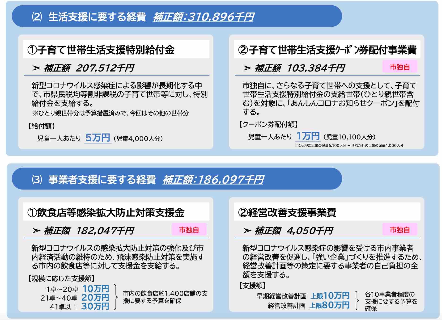 6月定例会、条例改正2件と補正予算1件の追加提案_e0068696_17242199.jpg