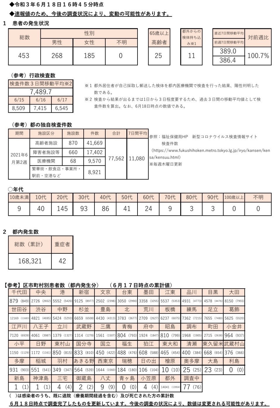 ケーキのようなキノコ・ノウゼンカズラ_e0181901_17150195.jpeg