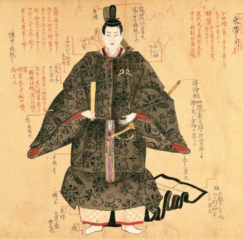 江戸城の式典と武家装束_a0277742_13481853.jpeg