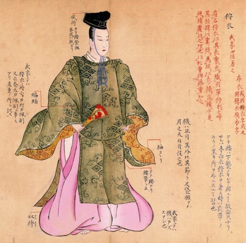 江戸城の式典と武家装束_a0277742_14181136.jpeg