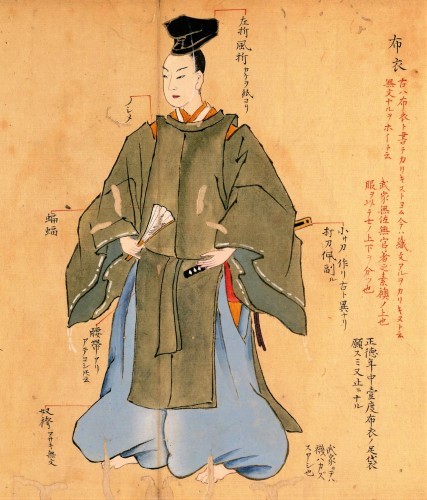 江戸城の式典と武家装束_a0277742_14190418.jpeg