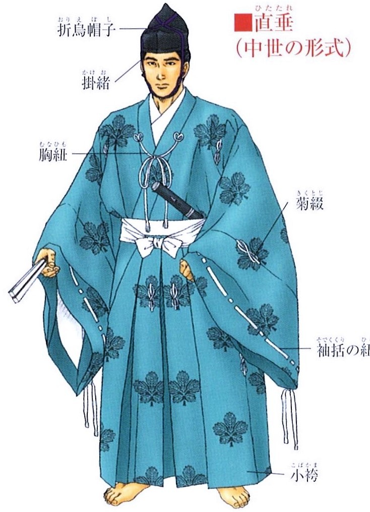 江戸城の式典と武家装束_a0277742_14415699.jpg