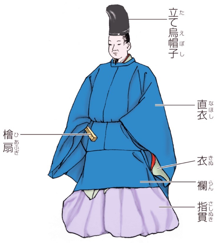 江戸城の式典と武家装束_a0277742_14574784.jpg