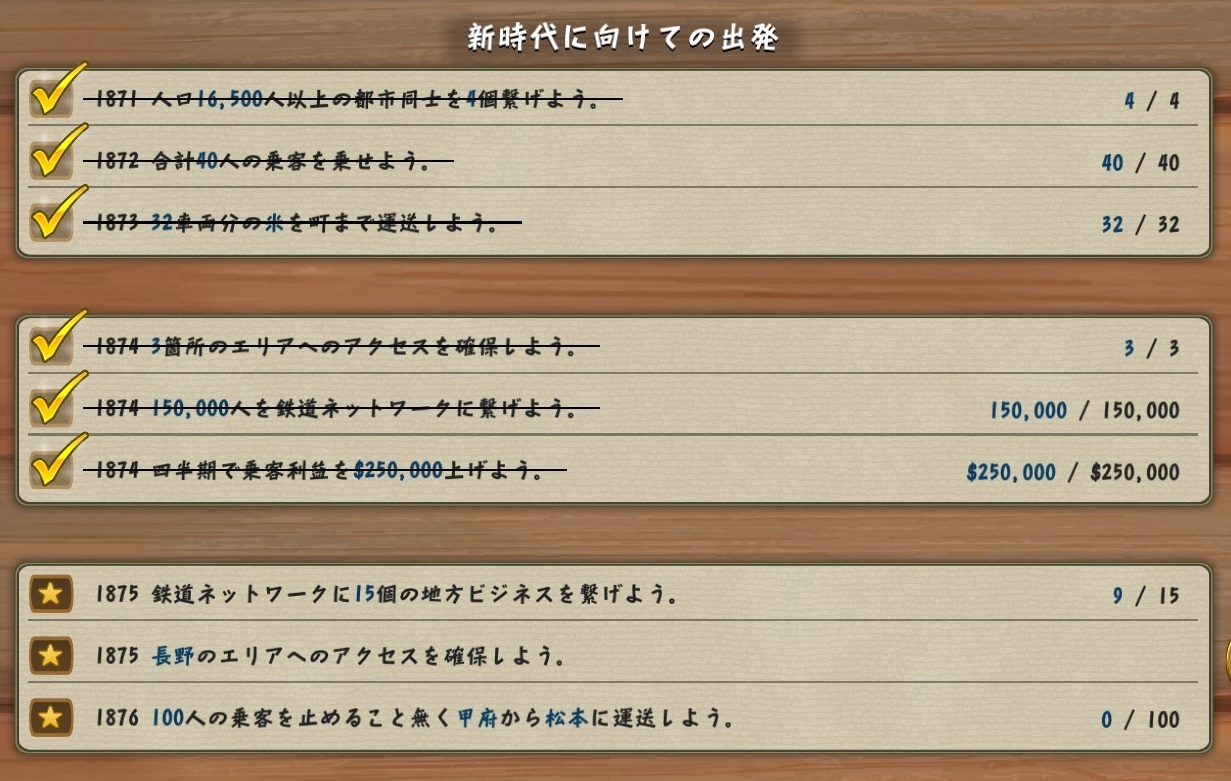 『Railway Empire』日本DLC発売記念・シナリオ「ライジングサン」攻略ガイド的なもの_f0030574_05595090.jpg