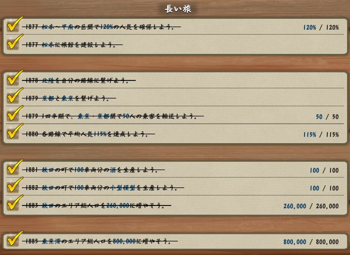 『Railway Empire』日本DLC発売記念・シナリオ「ライジングサン」攻略ガイド的なもの_f0030574_06062523.jpg