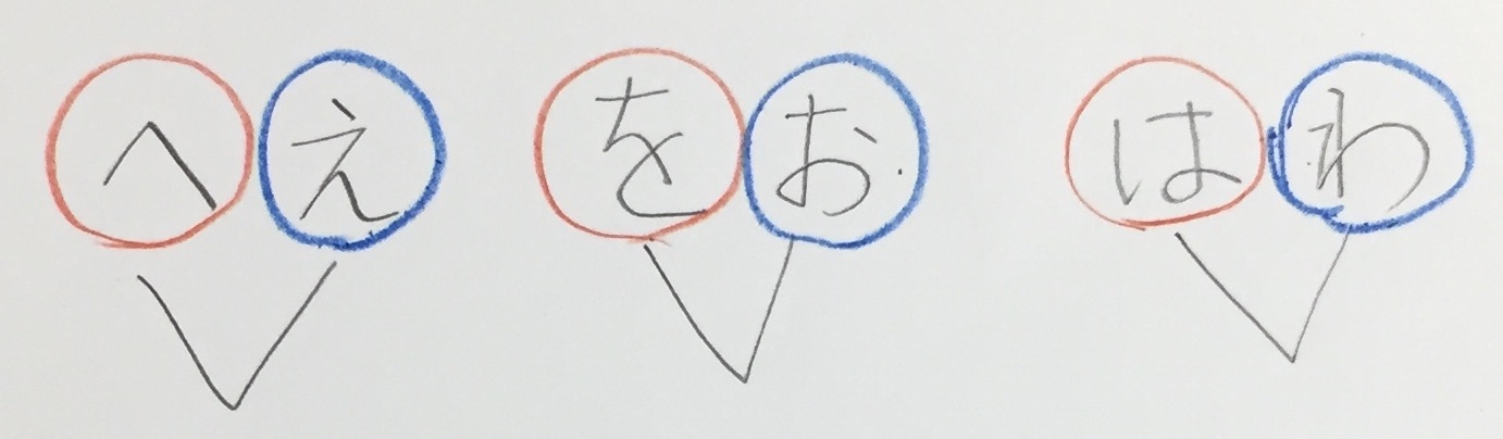 くっつきの は を へ の教え方 なんとなくわかる授業研究所 くっつきの は を へ の教え方 なんとなくわかる授業研究所
