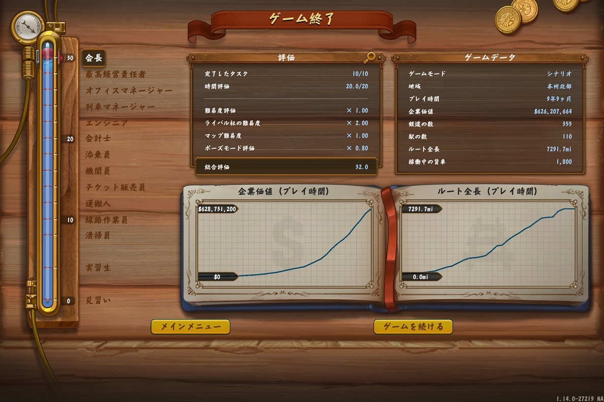 『Railway Empire』日本DLC発売記念・シナリオ「ライジングサン」攻略ガイド的なもの_f0030574_10163464.jpg