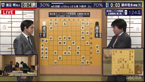 棋聖戦第二局に感じた、藤井聡太二冠、王者の風格。_e0337777_16472997.png