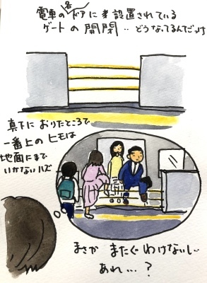 電車の転落防止ゲートってどうやって開くんだっけ?_f0072976_16171949.jpeg