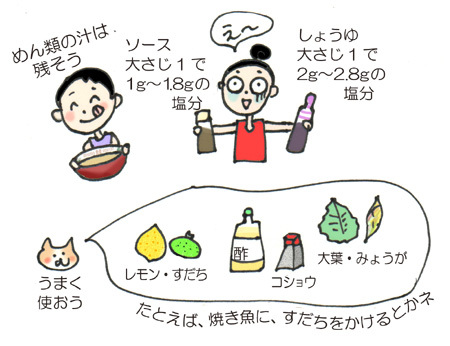 ★ハニー薬局 News 令和3年7月号_c0317767_10200494.jpg