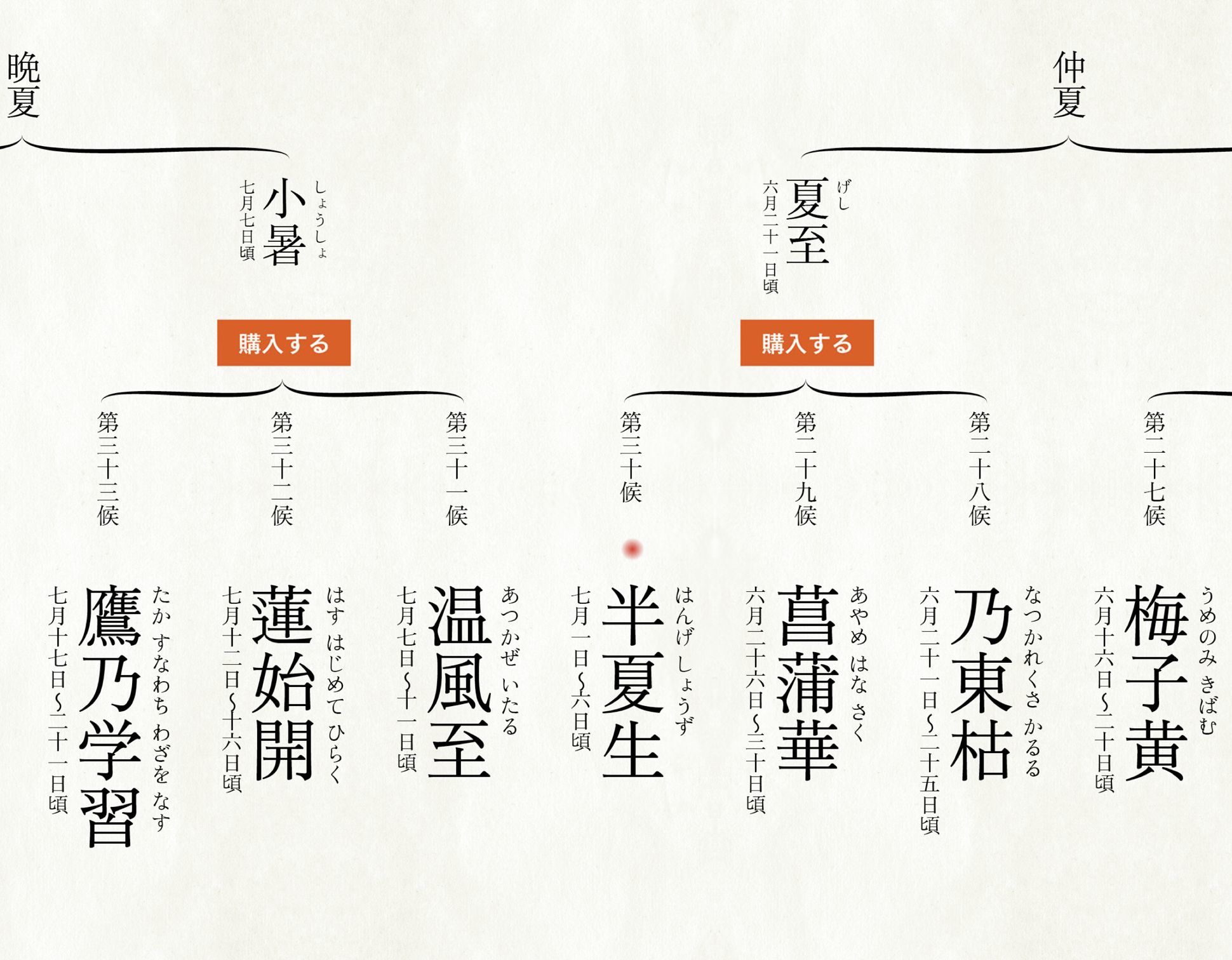 アジサイの夏始まる_c0025115_20403121.jpg