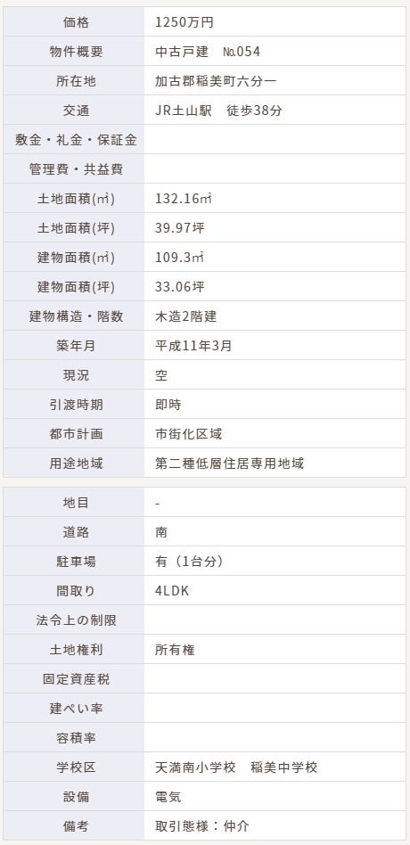 SOLD OUT：：兵庫県　加古郡稲美町六分一　JR土山駅から徒歩38分　木造2階建　贅沢な使いやすい間取りの4LDK　田舎暮らし　中古戸建_d0240201_07515391.jpg