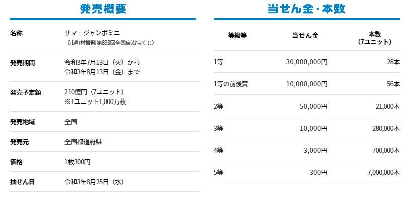 いつもの夢を追いかけて?ですやん!_f0056935_16574378.jpg