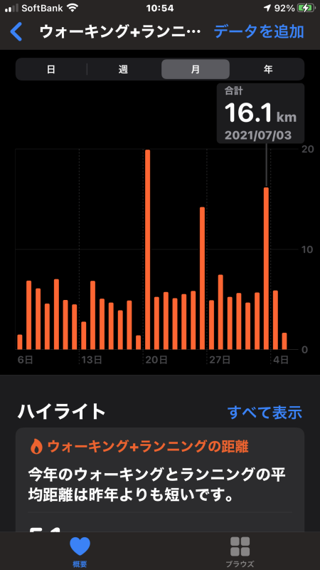2021年7月3日、守門岳_b0037220_11264358.png