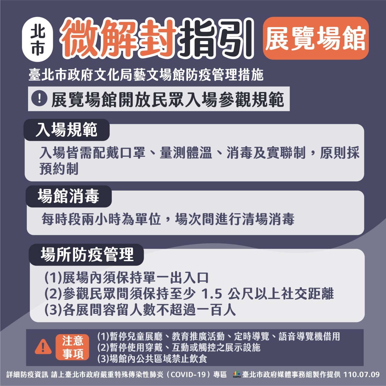 台湾 各市・縣の 7月13日以降の警戒レベル3 ルール_c0404948_20330474.jpg