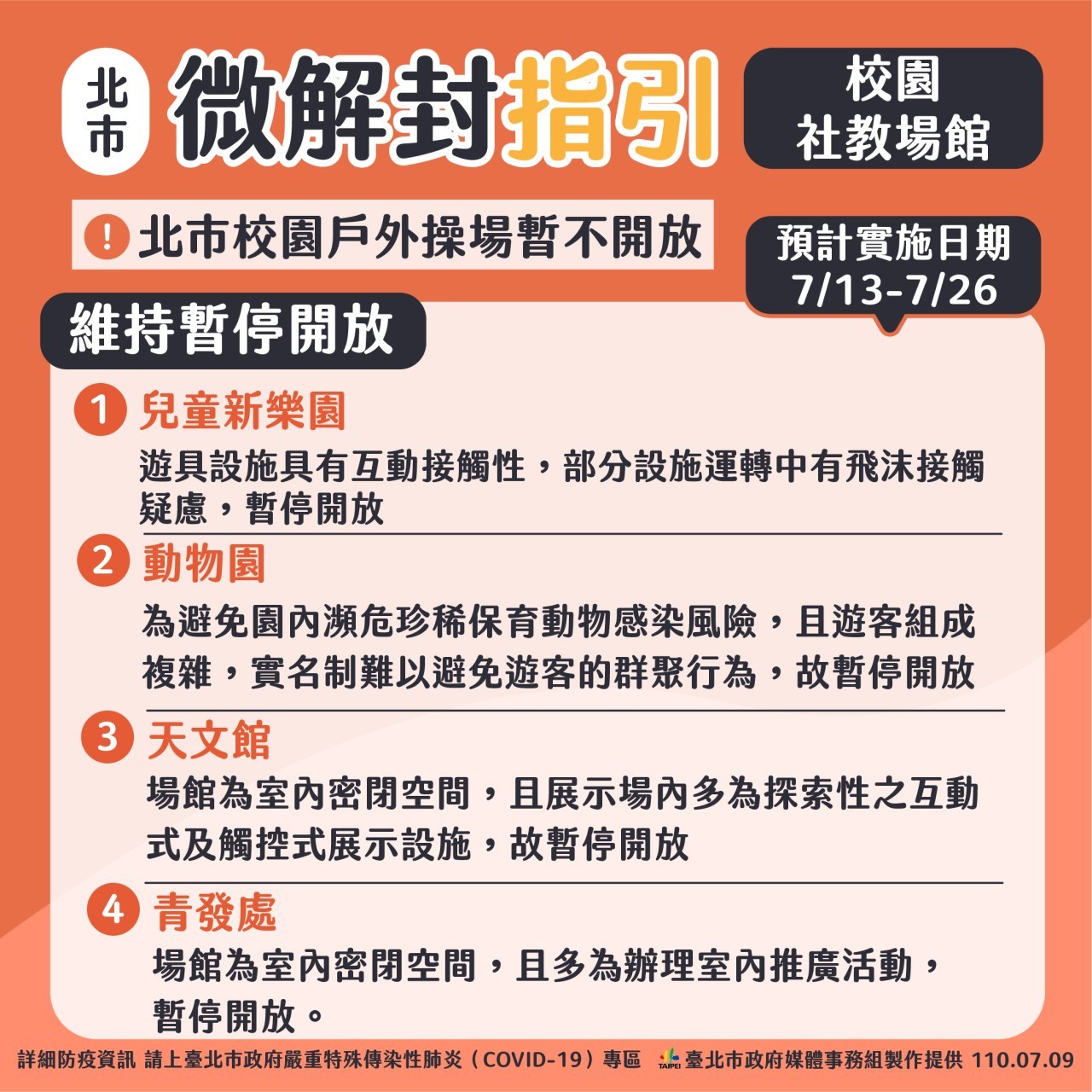 台湾 各市・縣の 7月13日以降の警戒レベル3 ルール_c0404948_20385147.jpg